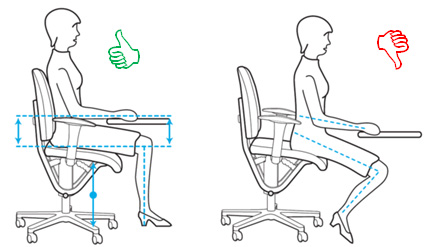 Mal de dos ? Repensez l’ergonomie de votre bureau